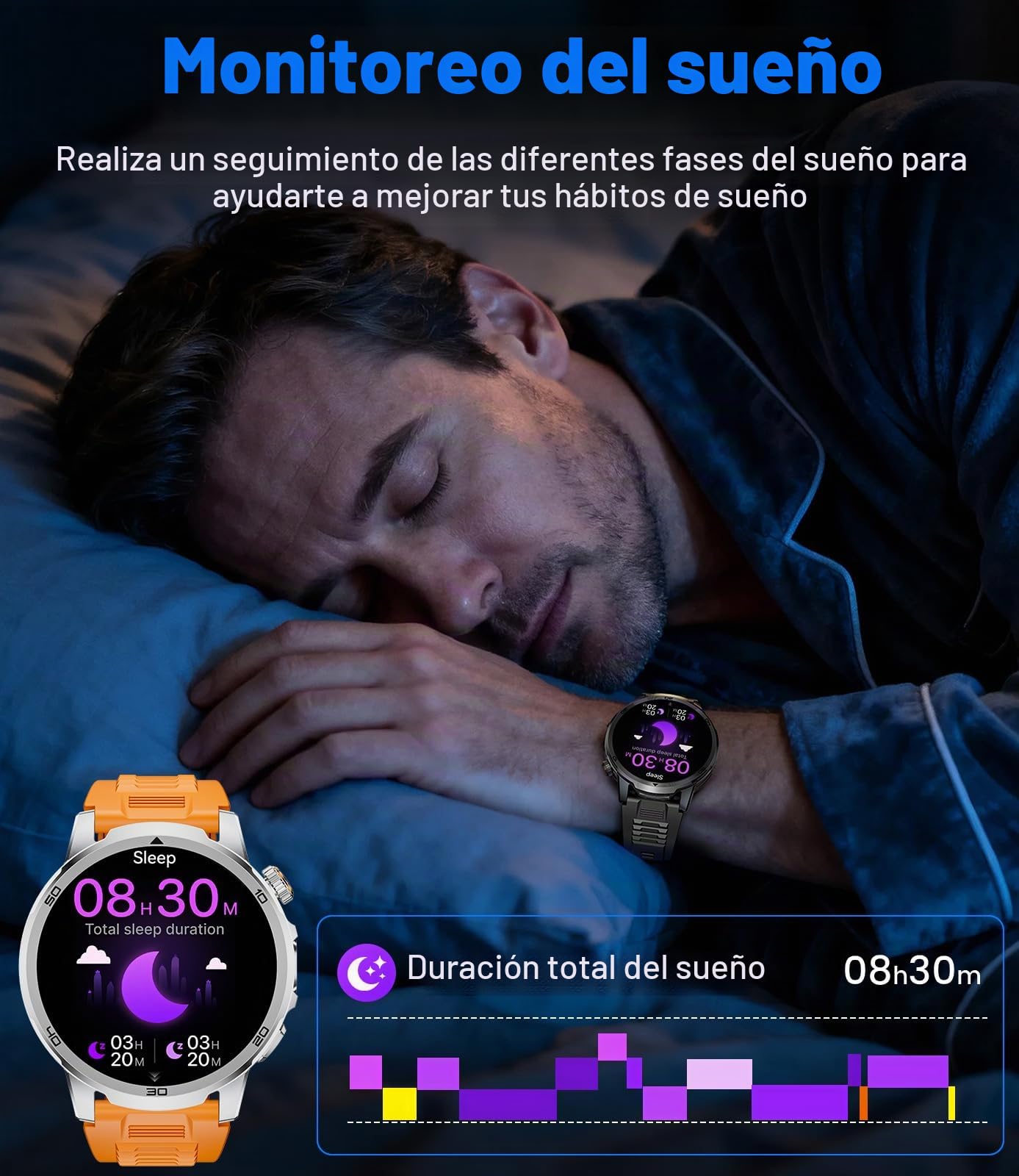 Reloj Inteligente Hombre, Pantalla Grande de 1,85"/Llamada Bluetooth/1000mAh/Torcha LED, Smartwatch Hombre con Frecuencia Cardíaca/Sueño/IP68/110+ Modos Deportivos Android iOS, Negro-Silicona
