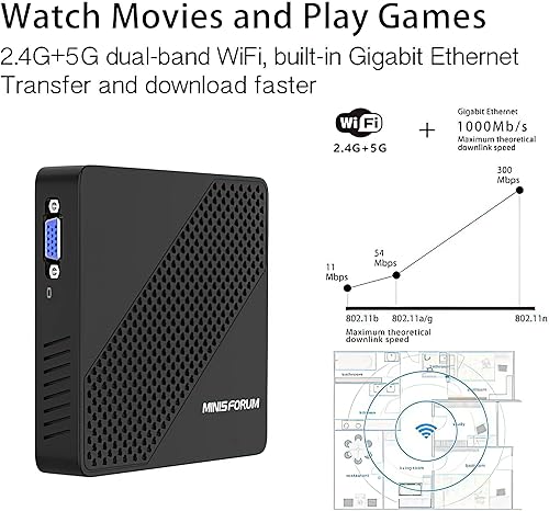 Miniatura 5 de MINISFORUM N40 Mini PC sin ventilador silencioso computadora de escritorio 4 GB RAM, 64 GB eMMC Micro PC, Celeron N4020 hasta 2.8 GHz, LAN 1000M