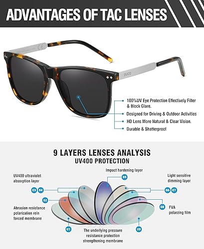 Miniatura 5 de DUCO Gafas de sol polarizadas cuadradas retro para hombres y mujeres, gafas de sol con marco de acetato 100% protección UV 2143