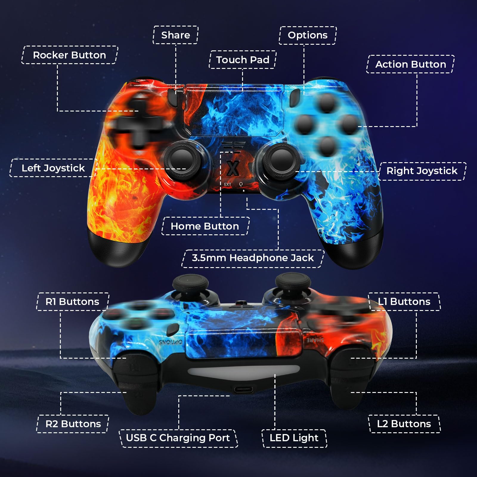 Hycago Manette pour PS-4, Manette sans Fil Controller compatible avec PS-4/Pro/Slim/PC, Batterie Rechargeable 1000mAh, Prise Audio 3,5 mm/Vibration/Panneau Tactile/axe à six ans - 5