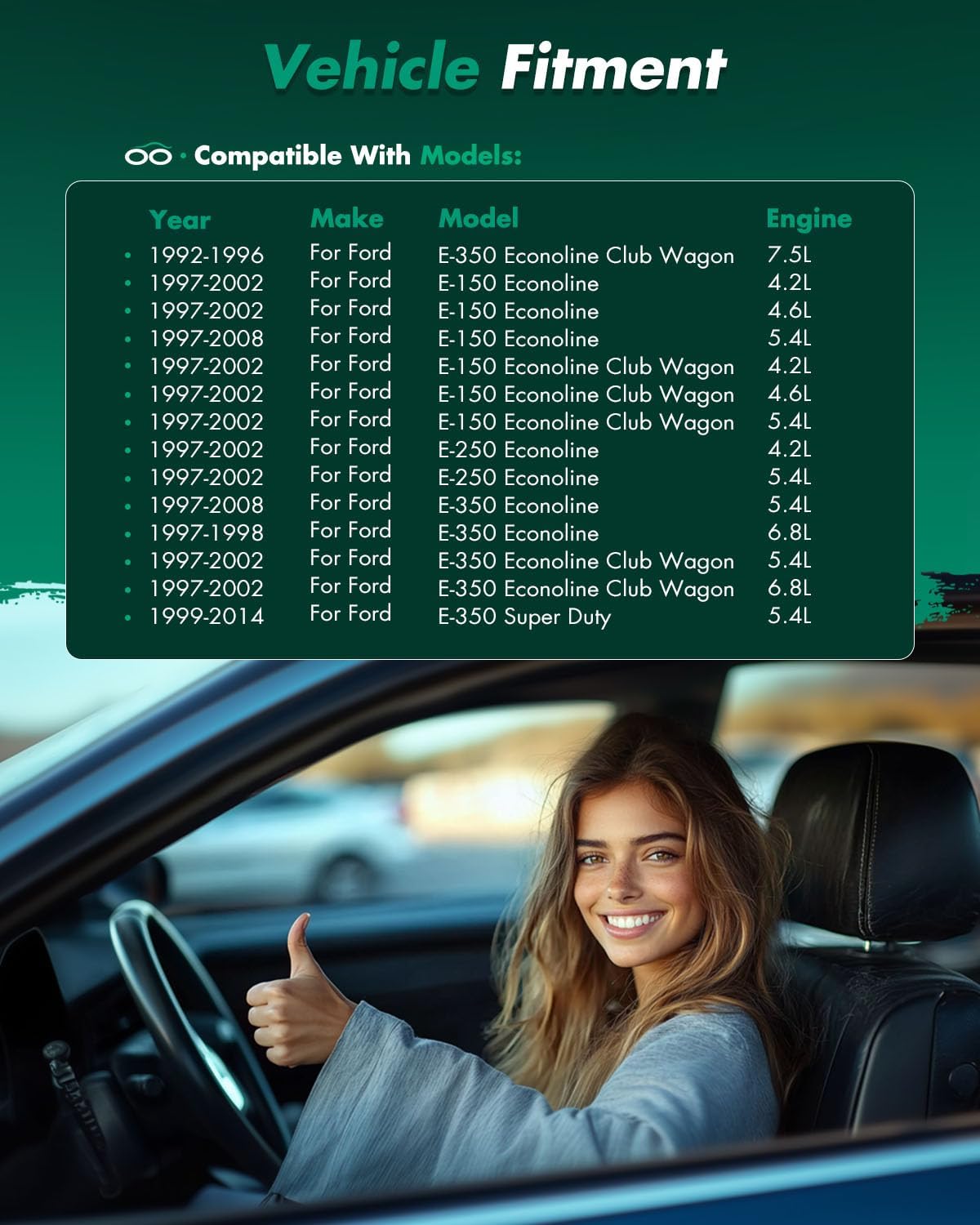 SCITOO Window Regulator Power Window Regulator Replacement fits for 1992-2014 For Ford E150 E250 E350 Front Right Passenger Side with Motor 1C2Z 1523200-AA 9C2Z1523200A