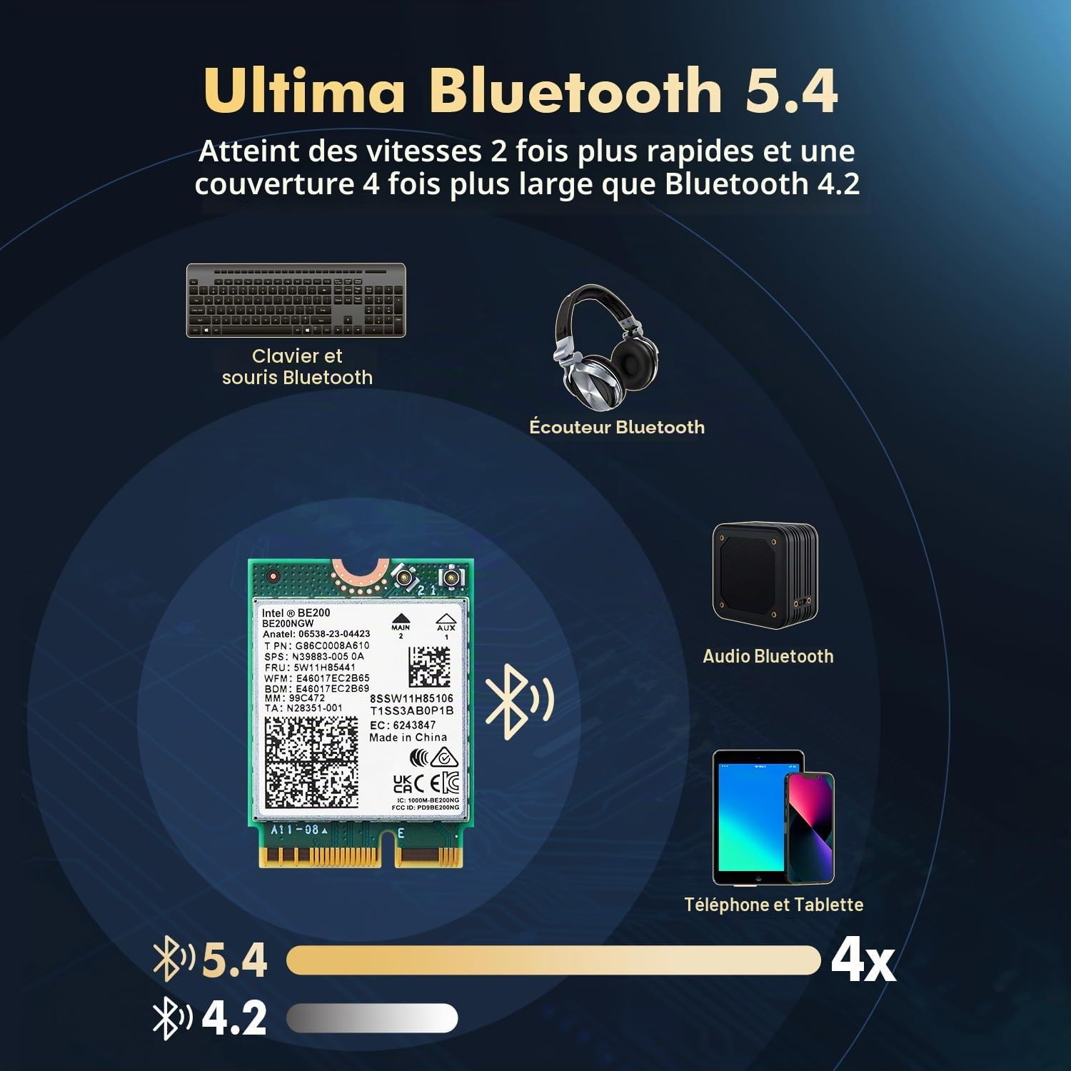 Binardat WiFi7 M.2 BE200 Adaptateur réseau WiFi, Intel BE200NGW Bluetooth 5.4 Chip, 8774Mbps Tri-Bande 2.4GHz/5GHz/6GHz OFDMA & MU-MIMO, pour Ordinateurs Portables Windows 10/11