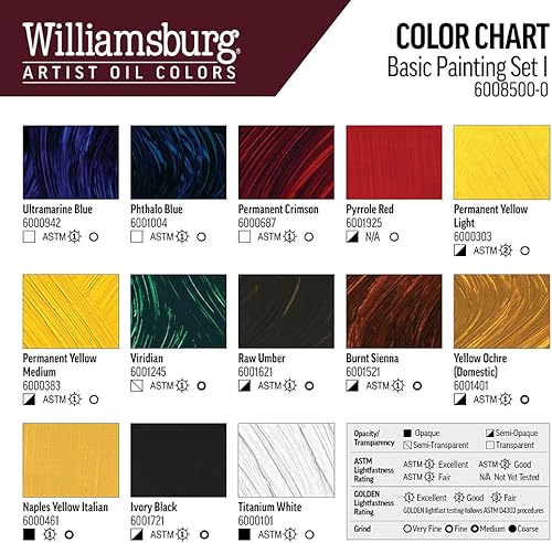 Miniatura 3 de Williamsburg pinturas al óleo