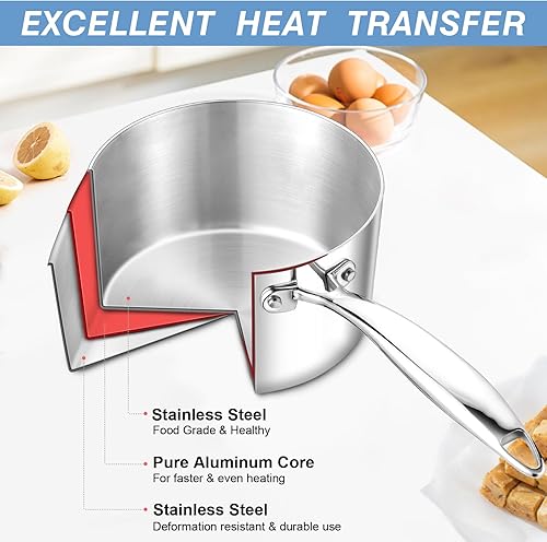 Miniatura 4 de TeamFar Cacerola de 2 cuartos con tapa, sartén de acero inoxidable de tres capas para leche, olla pequeña con mango ergonómico, para inducción, gas,