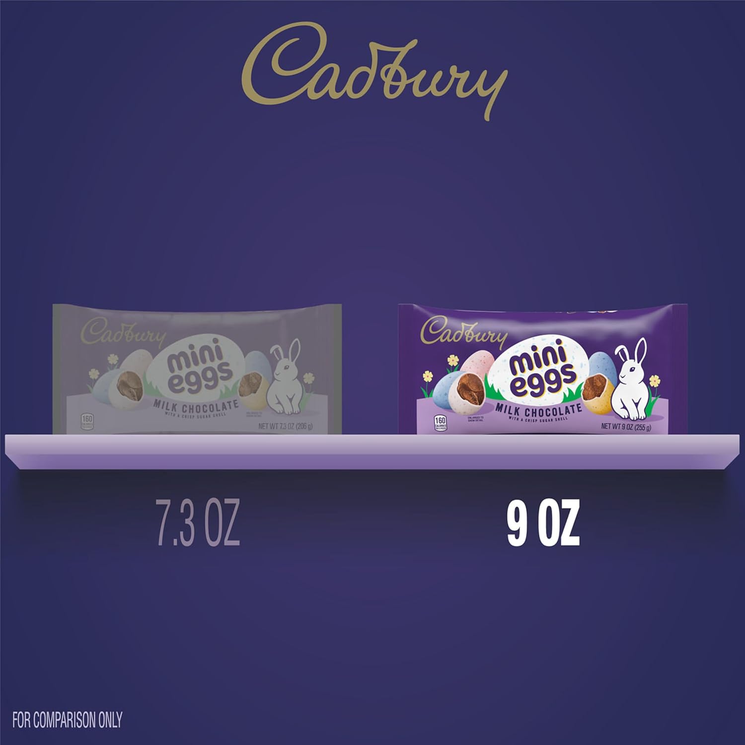 Cadbury Mini Eggs - Image 10