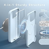 Vista 890 de GONEZ Funda de silicona para iPhone 15 Pro Max, compatible con Magsafe, protector de cámara + protector de pantalla, forro de microfibra suave Negro