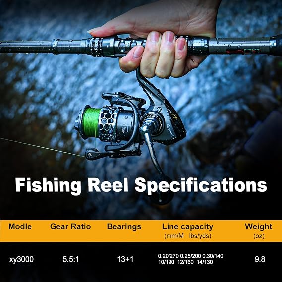 Sougayilang Fishing Rod Combo Telescopic Fishing Rod Spinning Reel Fishing Carrier Bag for Travel Saltwater Freshwater Fishing