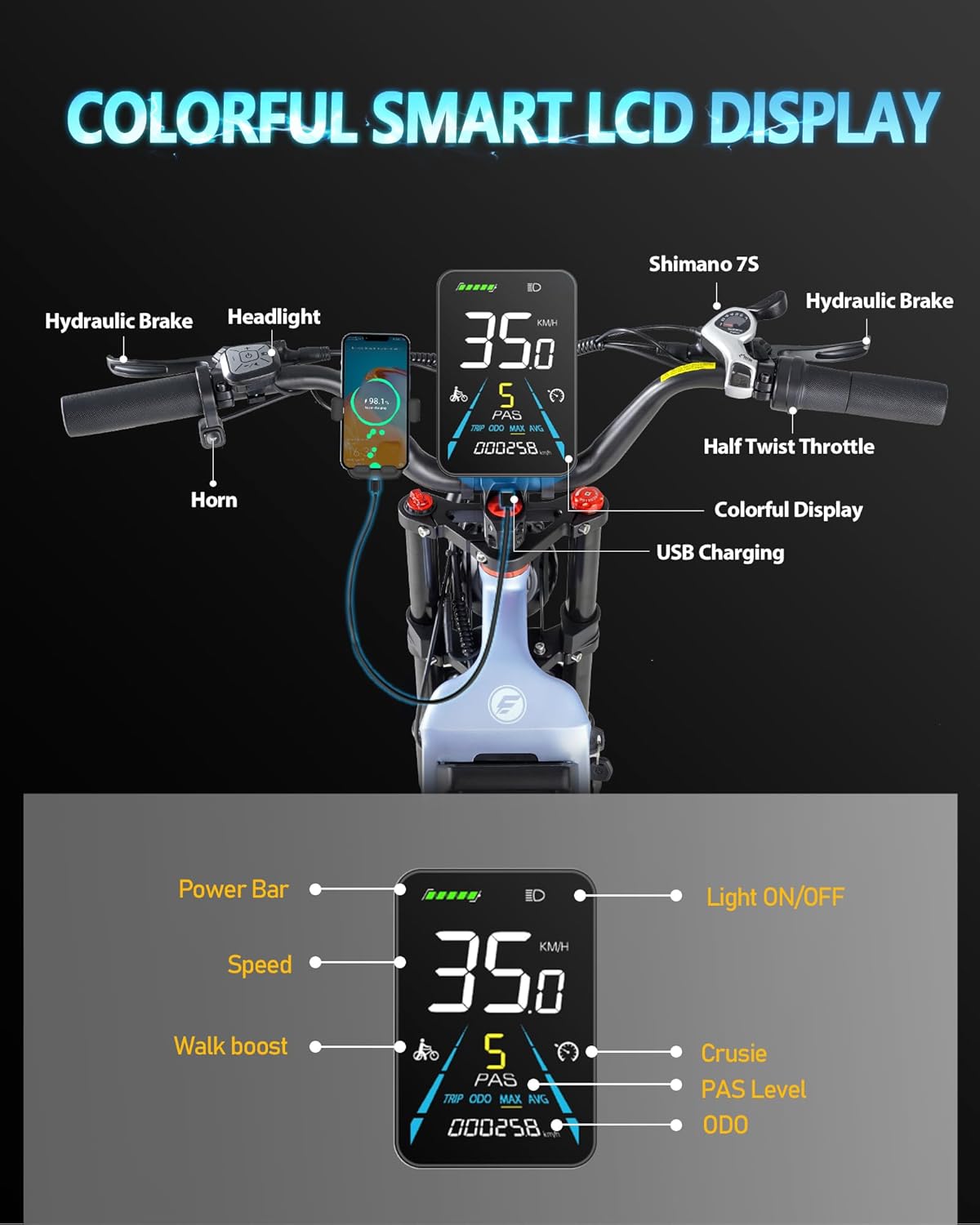 2025 eAhora Juliet Pro 2 5400W/1200W 43/34MPH Dual Motor | 60V 70Ah/52V 60Ah 200-220+Miles Long Range Ebike for Delivery and Commuting | 20'' Fat Tire Full Suspension Electric Bike for Adults