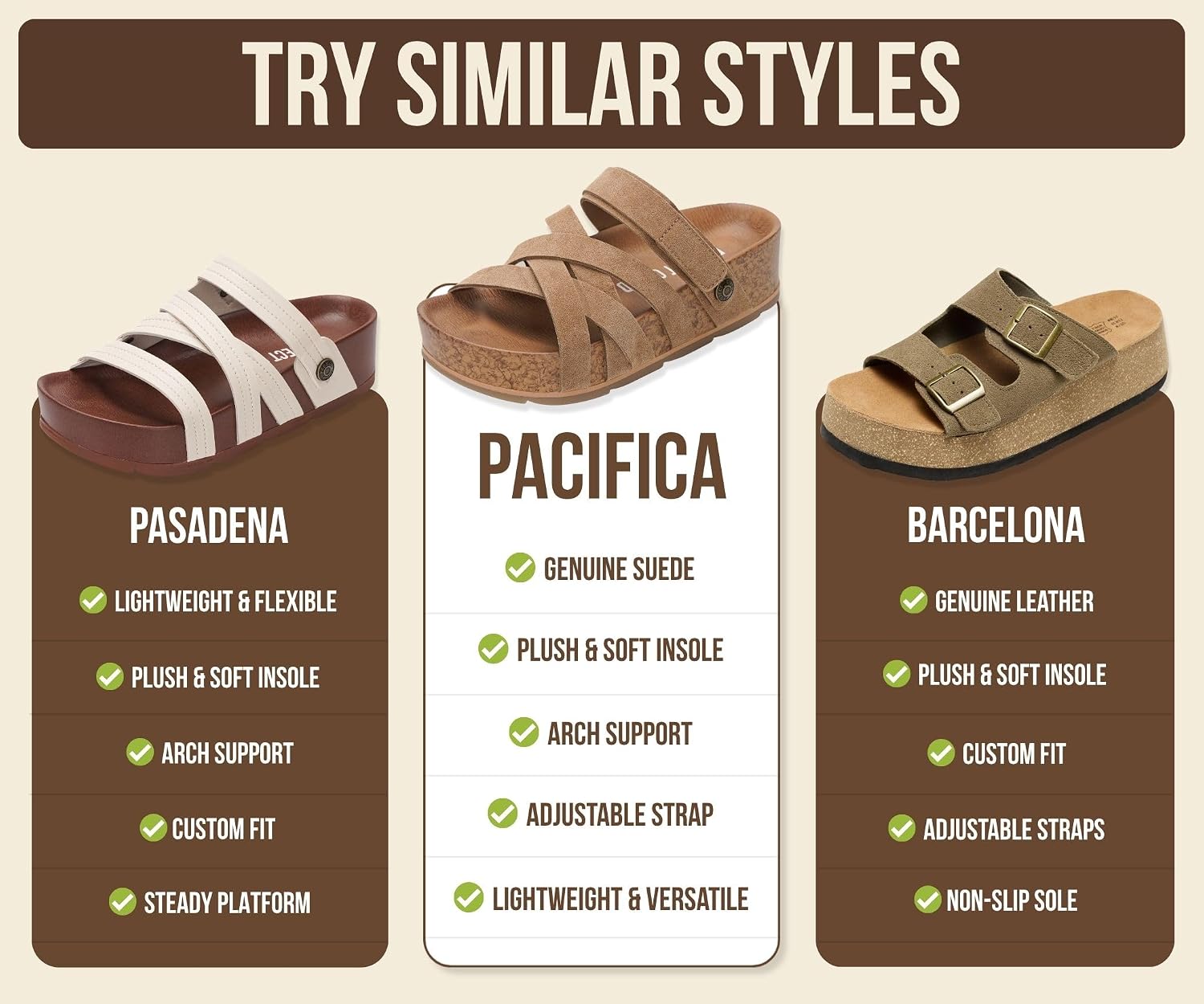  100% Genuine Leather Platform Sandals Women (Pacifica) | 100% Genuine Leather; Plush Insole; Strappy Wedges; Lightweight; Non-Slip Sole; Platform Sandals for Women Comfort thumbnail