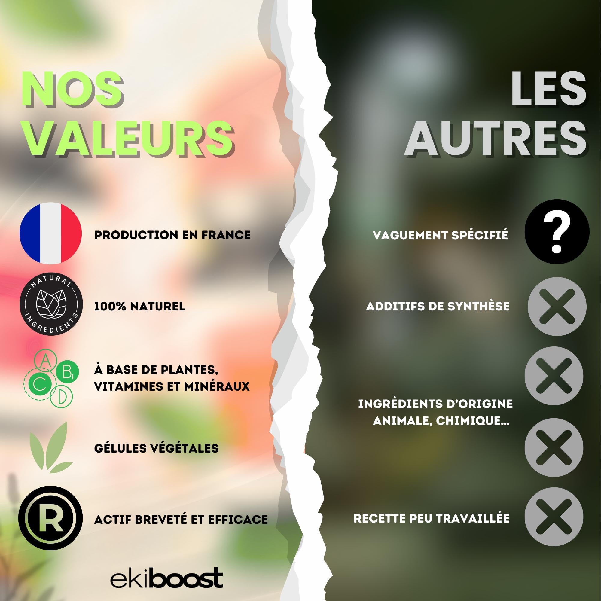 COUPE FAIM | Hautement dosé | Konjac, Fucus, Caroube, Vitamine B6 & Bisglycinate de Zinc | Complément Alimentaire à base de plantes | Vitamines & Minéraux | Fabriqué en France | 120 Gélules | Ekiboost