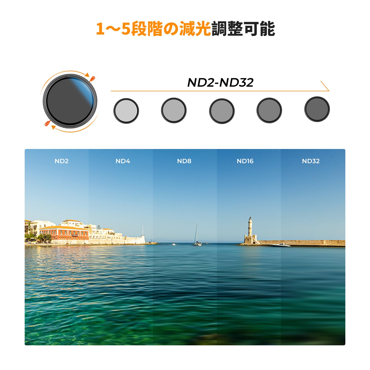 Amazon | K&F CONCEPT 58mm ND2-32&CPLフィルター 多機能フィルター