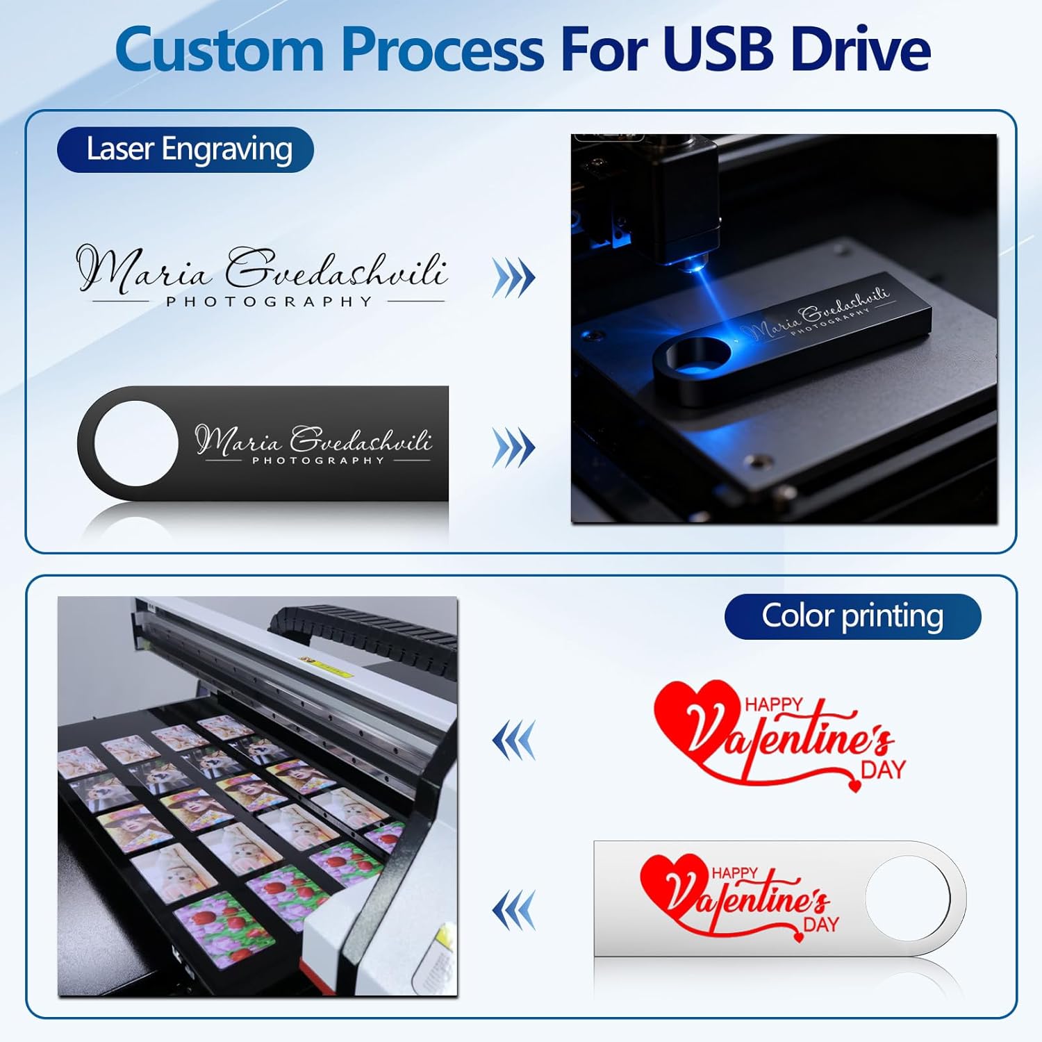 Custom Metal USB 2.0 Personalized Flash Drive 8GB, 10Pcs High-Speed Memory Sticks with Printed Logo/Text, Bulk Promotional Thumb Drives for Company AD/Education/Wedding/Corporate Events