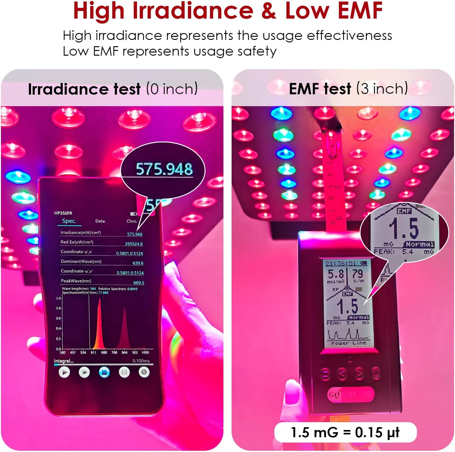 Red Light Therapy Panel 300W 60pcs Dual-Chip 4 Bands LED Light Therapy Red Infrared Blue Green 660nm 850nm 455nm 528nm, High Irradiance, Touch Screen Controller, Ideal for Body, Face, Skincare, Sleep