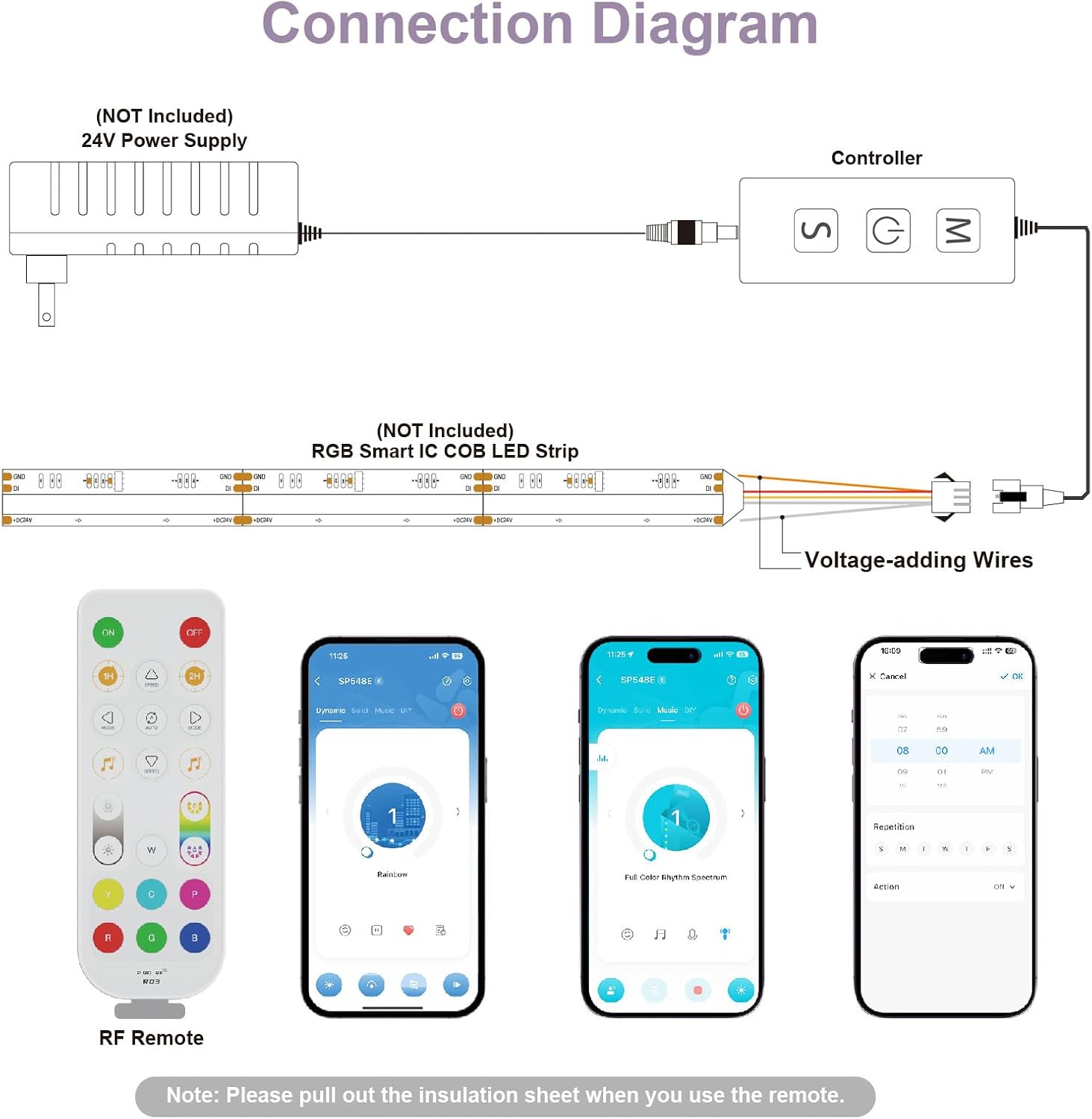 Connection Diagram for MIWISE SP548E Controller