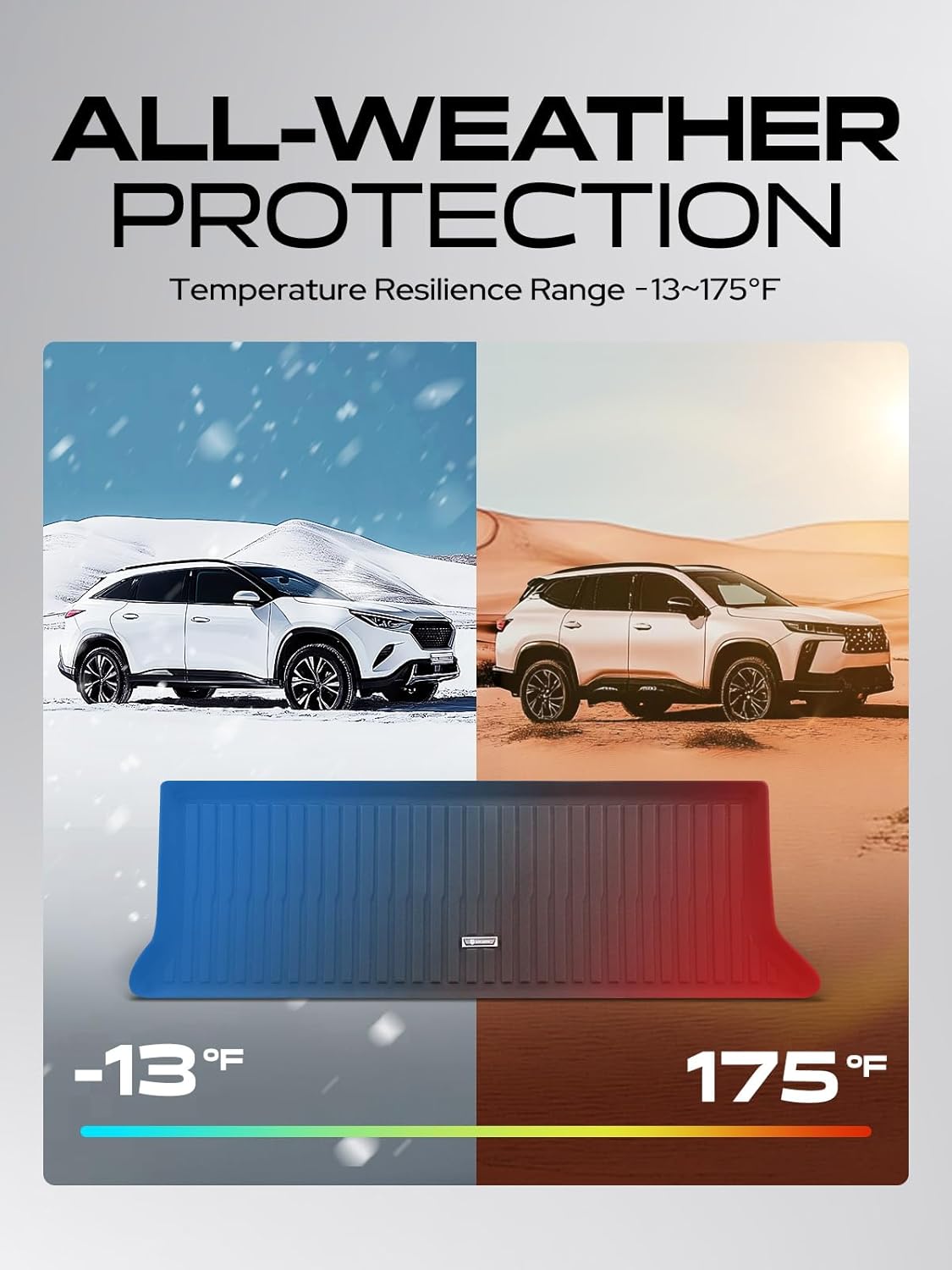 YHTAUTO Cargo Mat Compatible with Ford Expedition & Lincoln Navigator 2003-2017 (Not EL L), TPE All Weather Car Mat Waterproof Anti-Slip Odorless, Interior Accessories, Cargo Mat Trunk Mat - Image 9