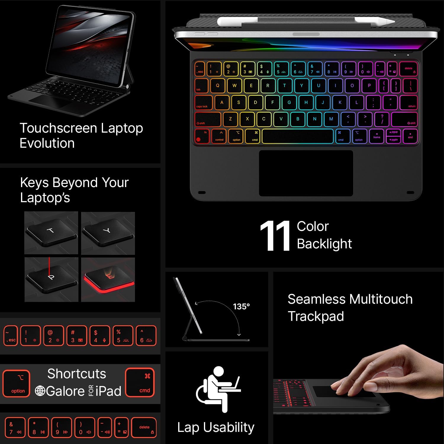 typecase Edge Keyboard Case for iPad Air 11-inch(M3/M2, 2025/2024), iPad Pro 11-inch(4th/3rd/2nd/1st Gen) & iPad Air 10.9-inch 5/4th Gen, Multi-Touch Trackpad, 11-Color Backlight, Carbon Fiber - Image 3