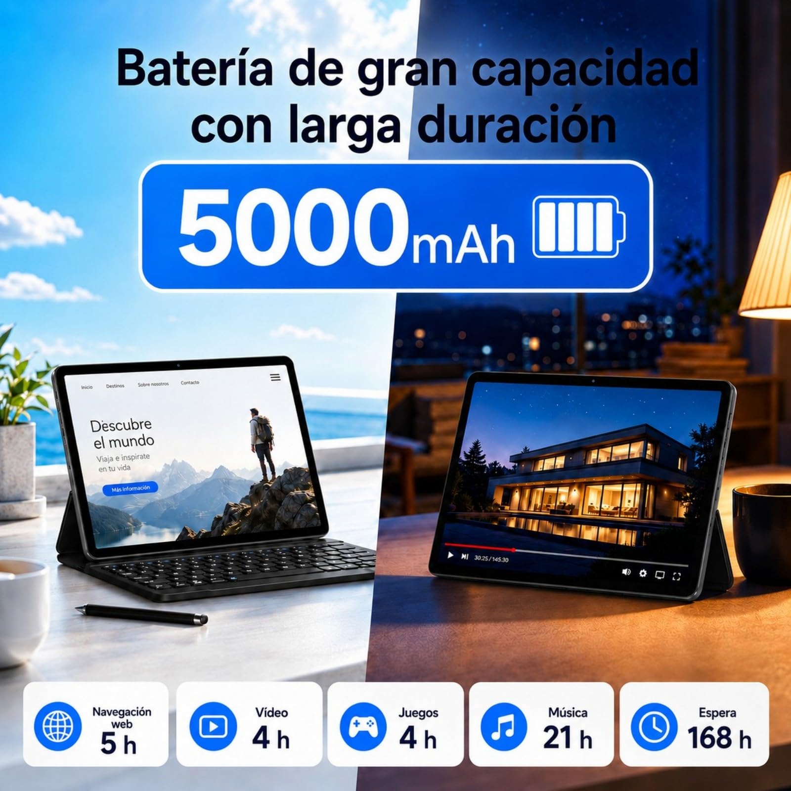 BESTTAB Android Tableta con Teclado - 24 GB RAM + 256 GB ROM(2TB TF) | Tablet 10 Pulgadas con Lápiz, Ratón y Funda, T606 Ocho Núcleos, Widevine L1, WiFi 5G, Batería 5000 mAh