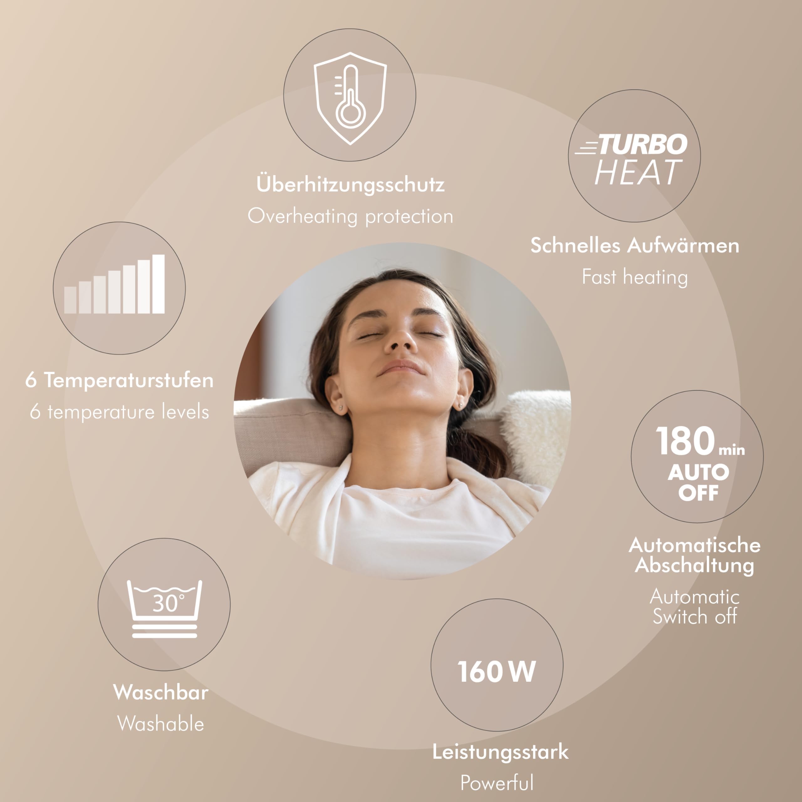 Promed KHP-2.3S - Coperta elettrica con motivo a maglia, 6 livelli di temperatura, con spegnimento automatico, morbida coperta termica, lavabile, 180 x 130 cm
