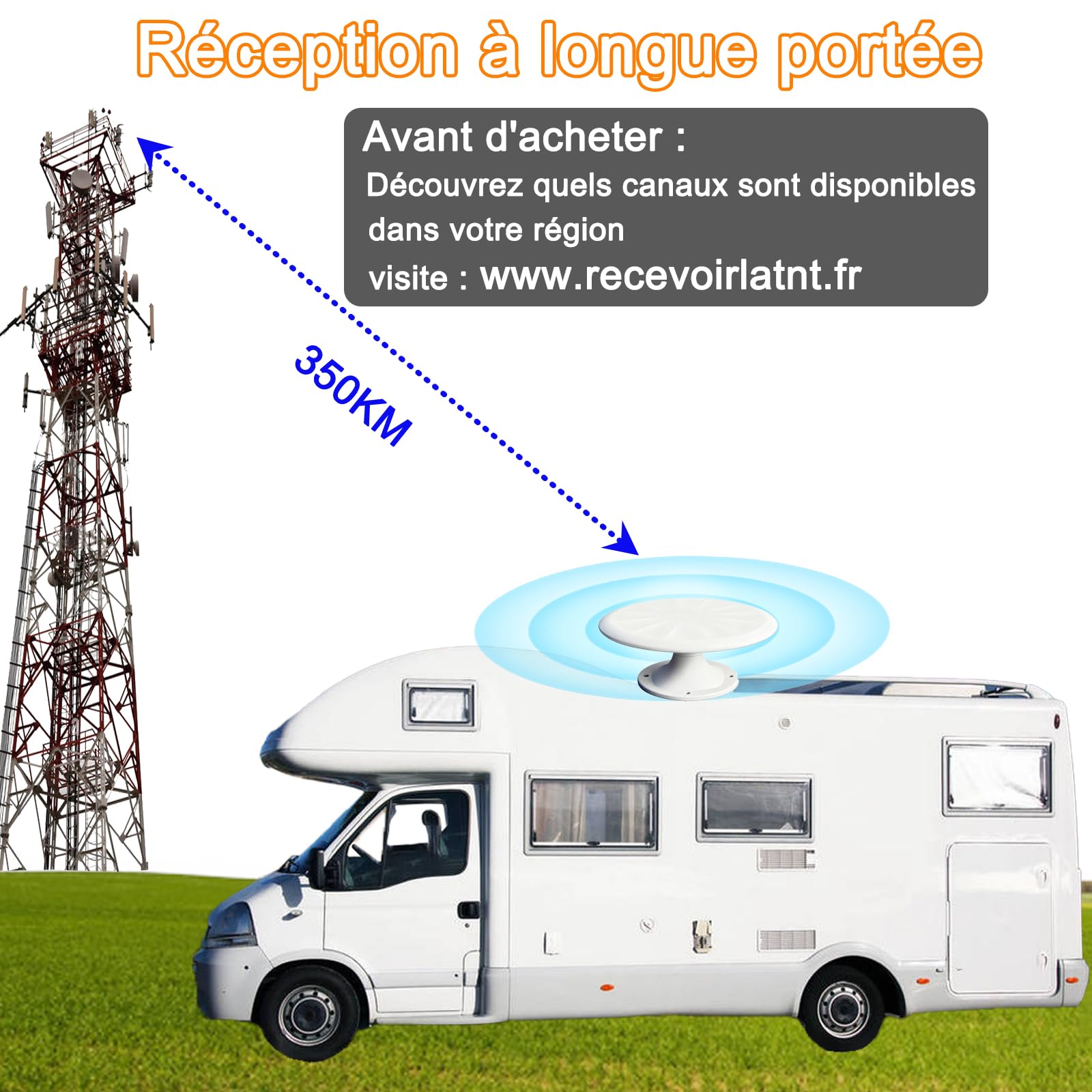 Antenne TV Exterieure Puissante, Antennes TNT Exterieur, 35FT Câble