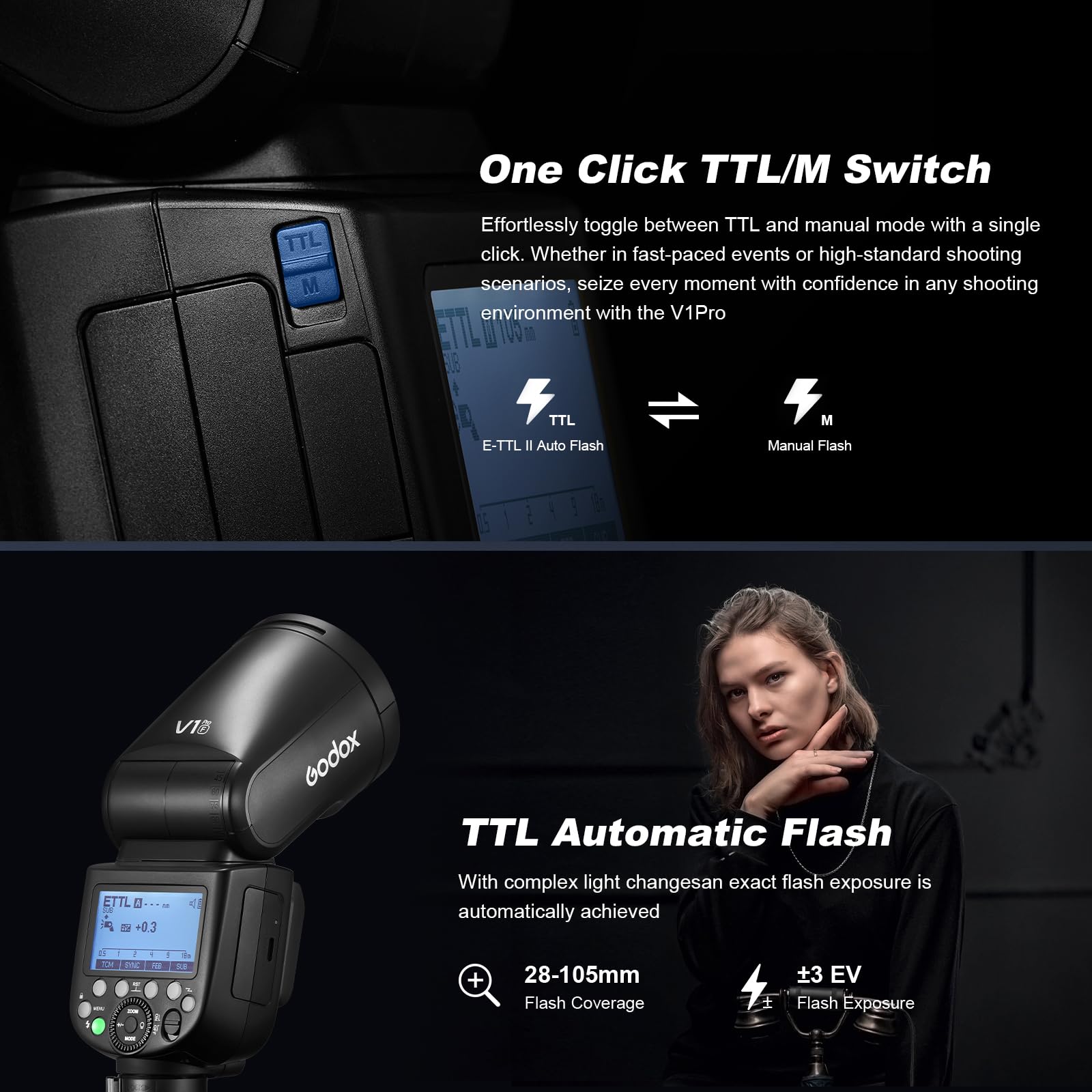Godox V1PRO-F V1Pro F Runder Kopf Kamera Blitz Flash Kamerablitz mit AK-R1 TTL Speedlite 2.4G Wireless TTL Speedlight Strobe,76Ws HSS 1/8000s mit Li-ion Batterie für Fuji-Kameras