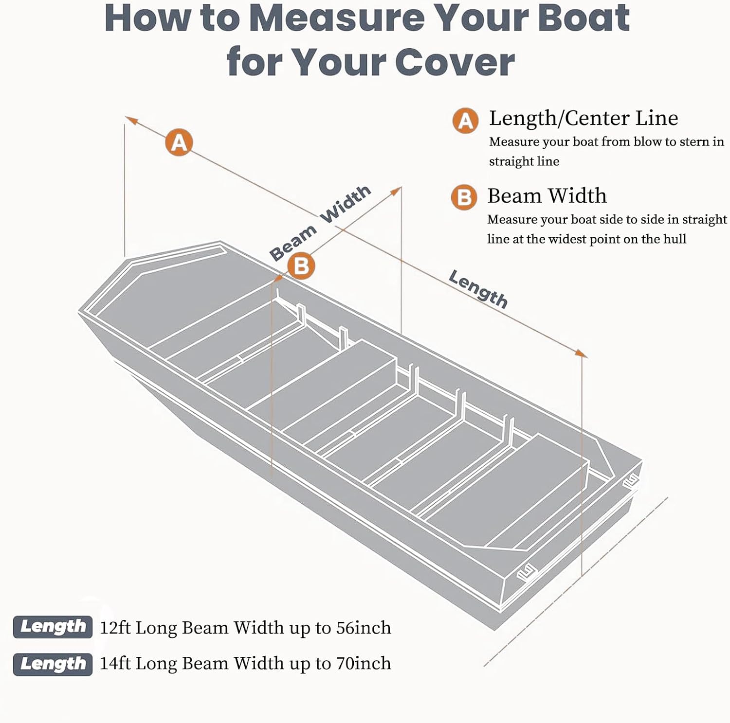 Jon Boat Cover 10-12 ft feet, 420D Heavy Duty Trailerable Waterproof and UV Protection Boat Covers Fits Jon Boat 12ft Long and Beam Width up to 56 inches