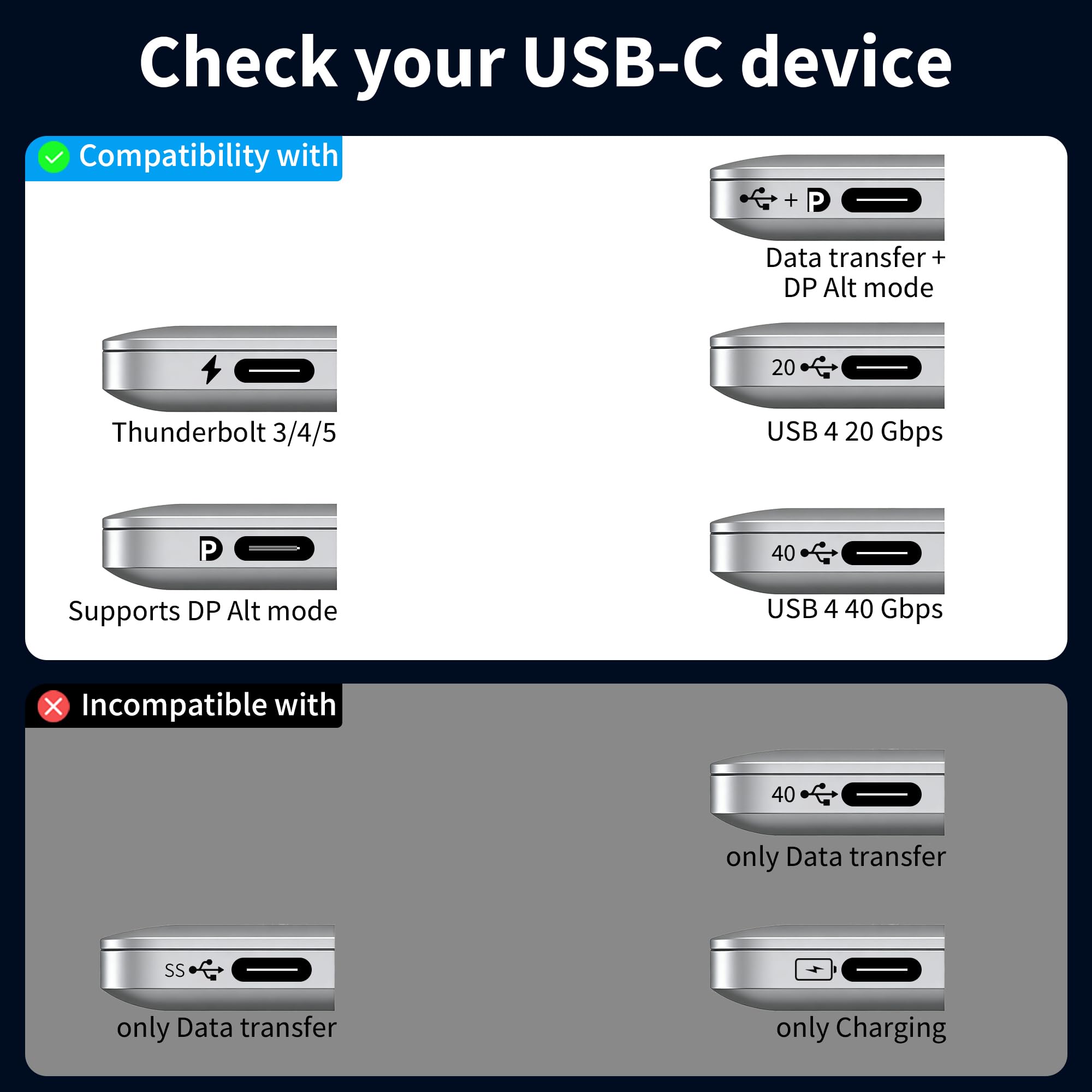 Câble USB-C vers DisplayPort 1.4,1m 8K@60Hz/30Hz,4K@240Hz/144Hz,HDR,VRR,Thunderbolt 4/3 DP1.4,compatible avec iPhone 17 Pro/17 Pro Max/16/15,MacBook Pro/Air,Mac,iPad Pro/Air 5,Surface Pro et XPS