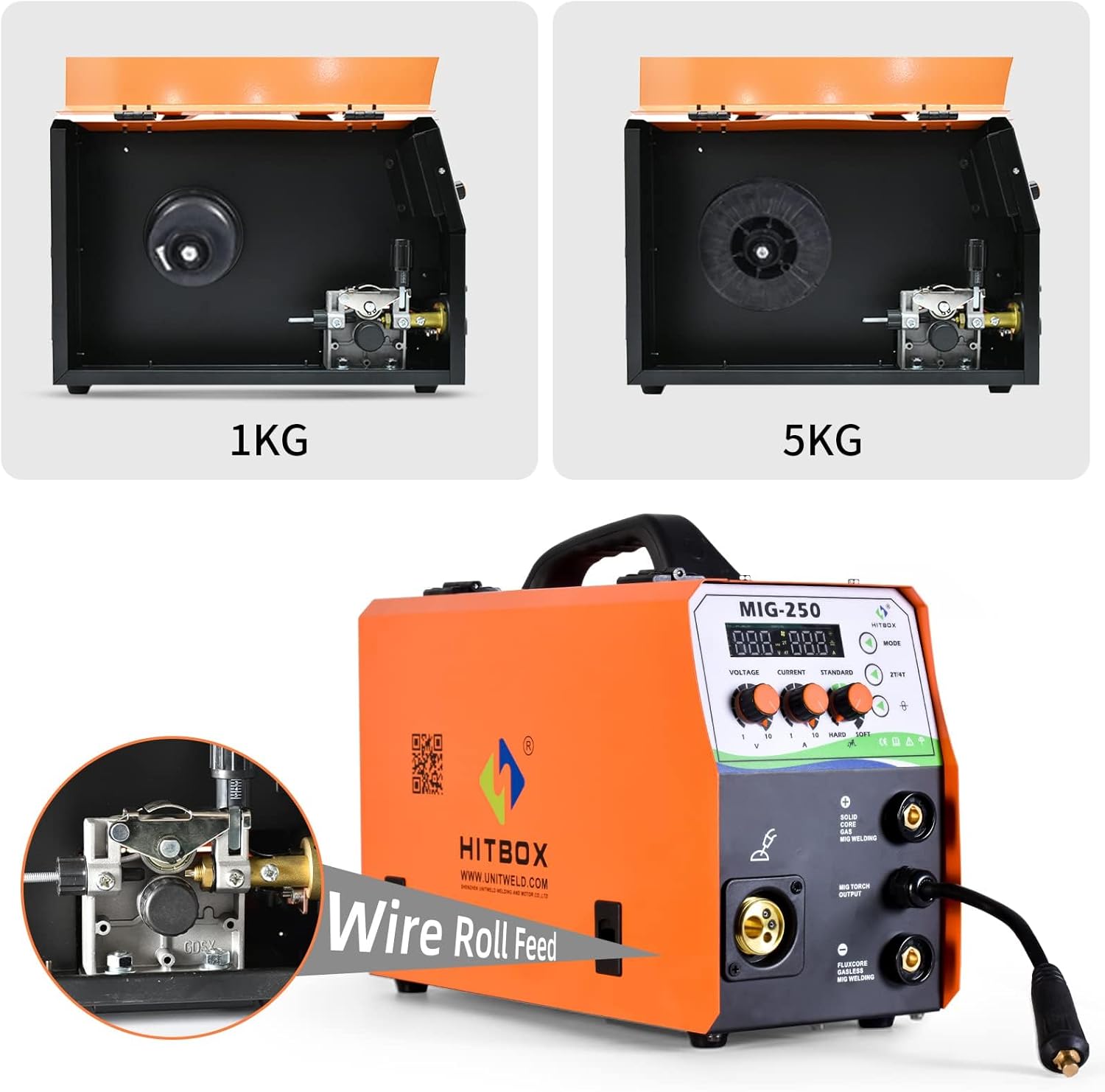 Internal view of the HITBOX MIG250 welder showing wire spool compartments for 1KG and 5KG spools, and the wire feed mechanism.