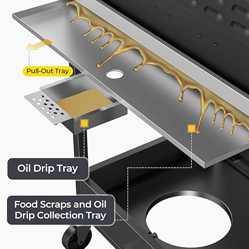 Miniatura 6 de R.W.FLAME Parrilla de gas propano de 3 quemadores con quemador lateral, parrilla de propano de acero inoxidable 34,000BTU, parrilla multifuncional y
