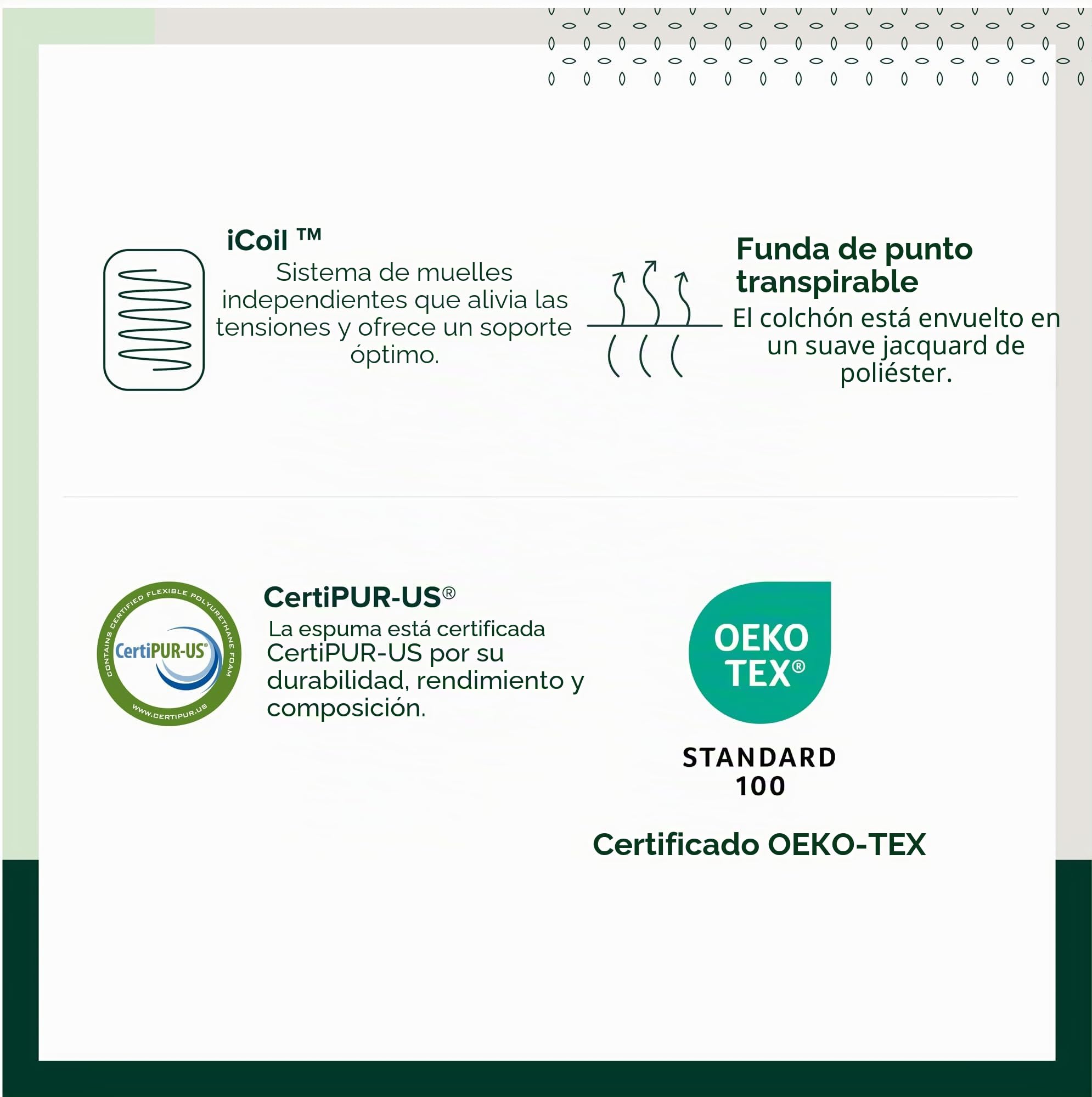 Zinus – Colchón de 90 x 190 – Altura 20 cm – Colchón híbrido de Espuma con Memoria de Forma – Alta Resistencia, Ultra Transpirable, Duradero y Suave para la Piel – Colchón para Cama Adulto y niño