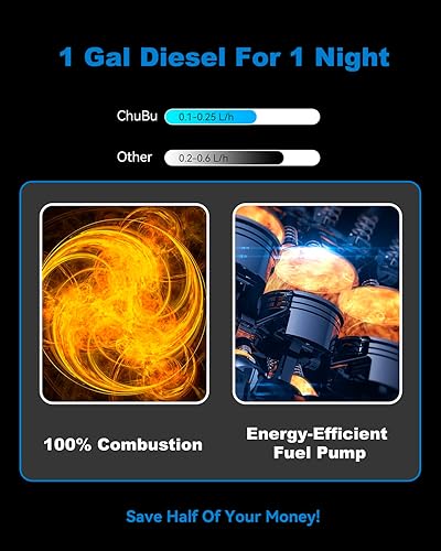 Miniatura 3 de Calentador diésel de 8 kW, 12 V-24 V, bajo consumo de combustible, calentador de aire diésel de calentamiento rápido con monitor LCD, control