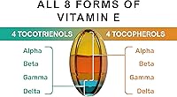 Vista 5 de Fórmula única con los 8 tocoferoles y tocotrienoles vitamina E - No contiene HAP, metales pesados, contaminantes o conservantes - Certificado