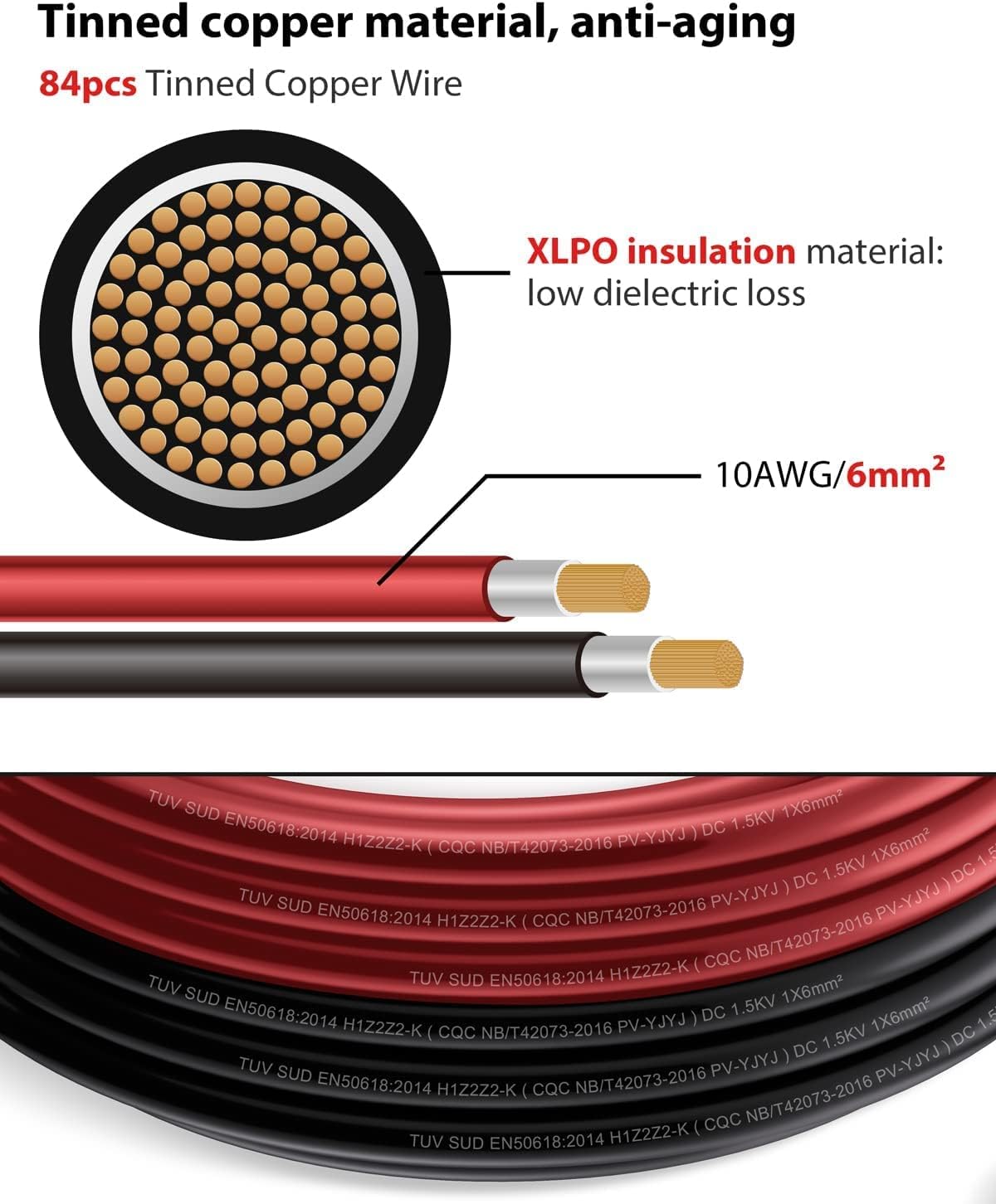 Solarsys - 25m Cable Solar Fotovoltaico 6mm² 12AWG - Certificación TÜV/IP68, 1500V DC para Paneles Solares, Conectores PV Resistentes, Sistema Energético