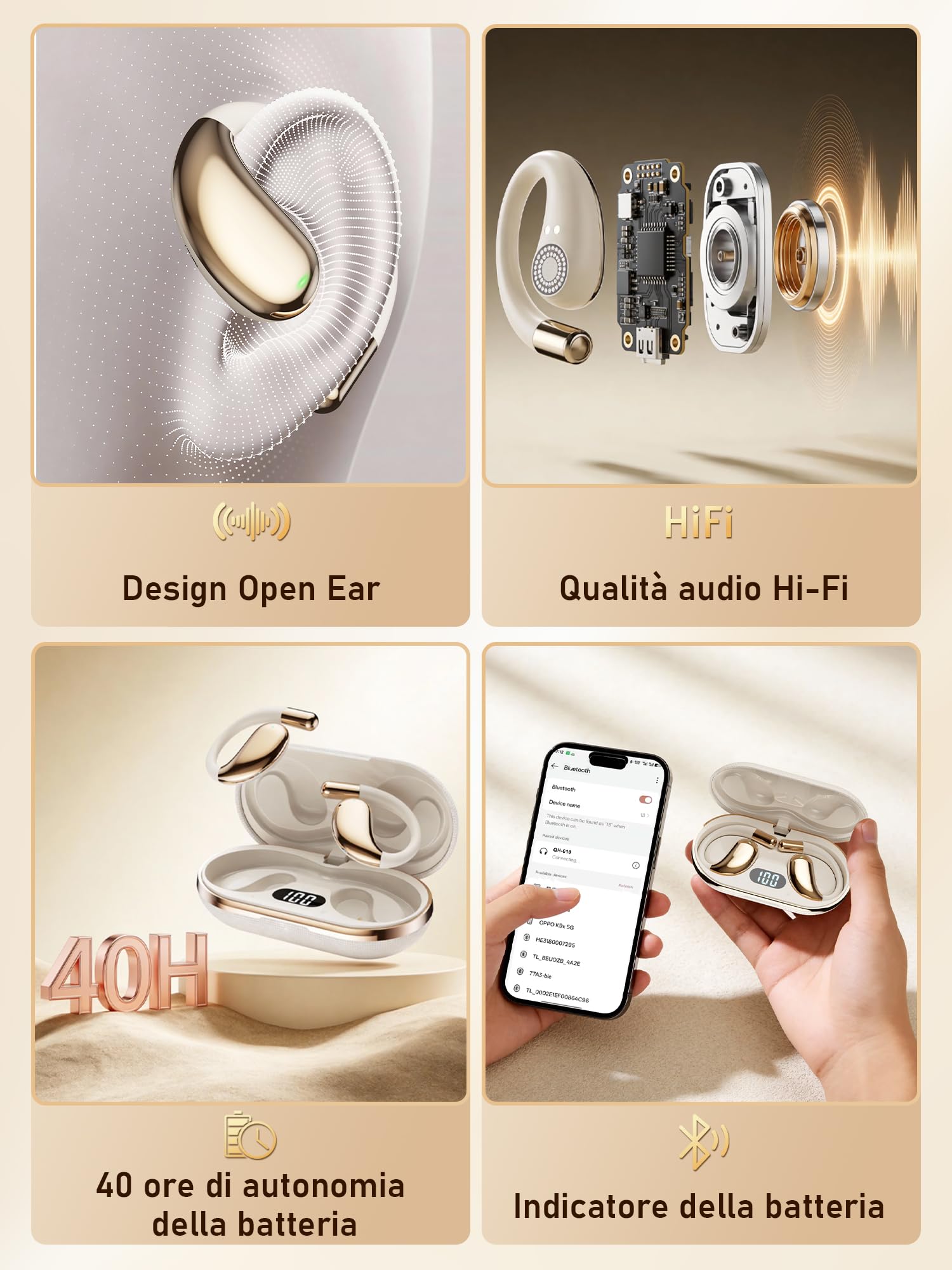 AI Cuffie Traduzione Simultanea Vocale: Open Ear Cuffie Traduttore Auricolari Bluetooth 6.0 Auricolari Traduttori Istantanei in 156 Dipomatiche Lingue 6 Modalità per Telefonata Musica Viaggi Business