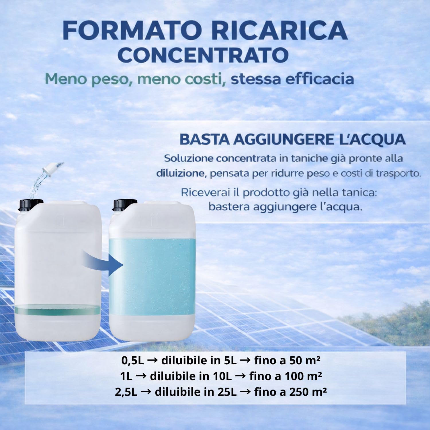 PIP Eco Pannel, Detergente per Pannelli Fotovoltaici Ricarica Concentrato 2,5 Litri da Diluire in Tanica 25 L per 250 mq. Pulizia Professionale del Pannello Solare, Vegetale ed Ecologico