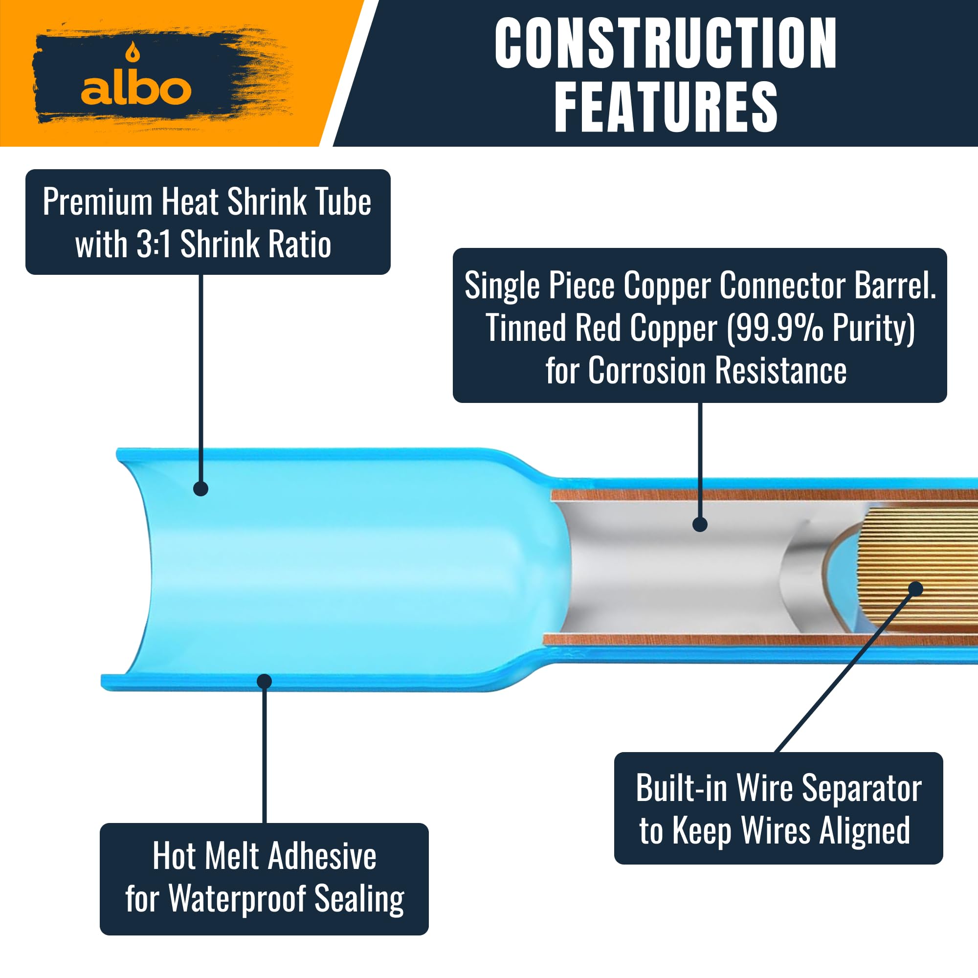 ALBO 1000 conectores termorretráctiles de 16 a 14 AWG, cobre estañado de 0,8 mm, conectores de alambre de crimpado aislados de grado marino, conectores eléctricos impermeables, empalme a tope para