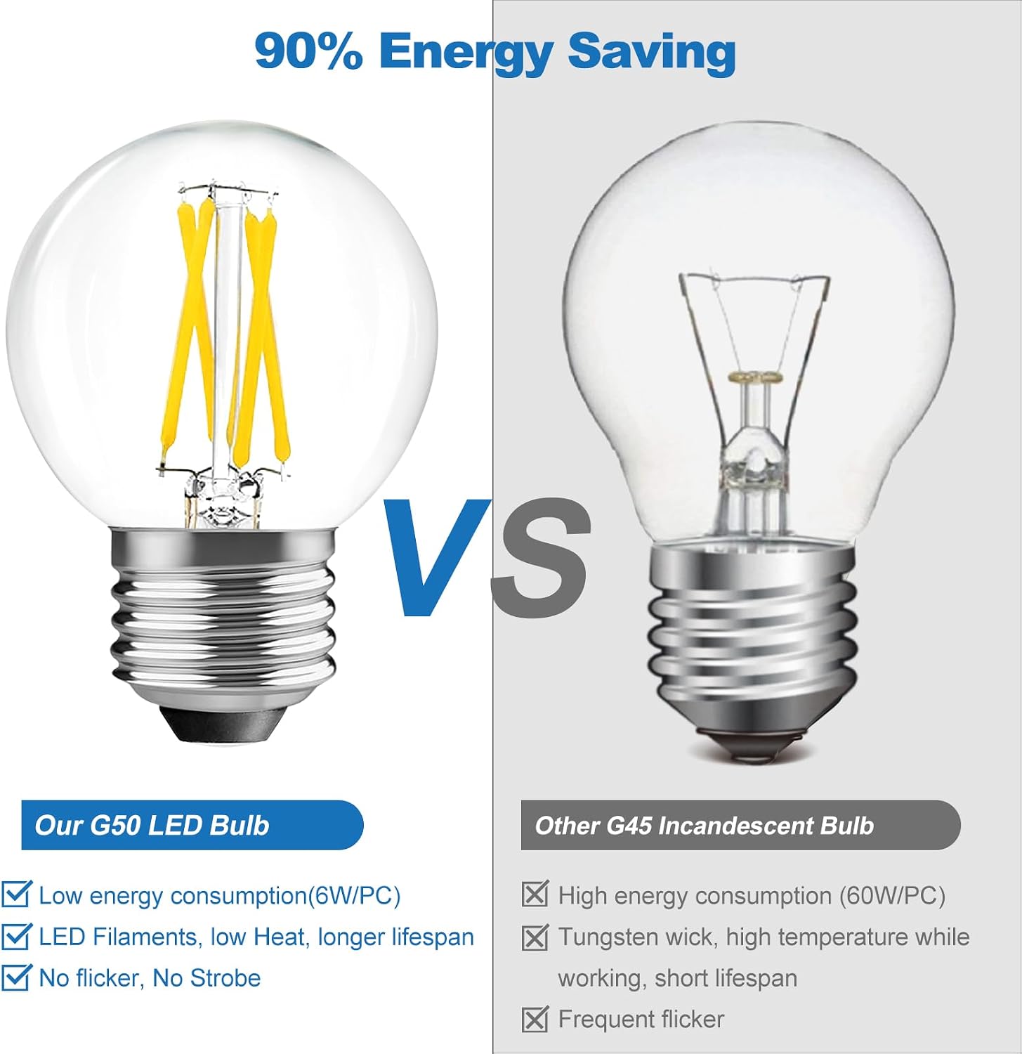 LED Edison Bulbs Dimmable G16.5 6W Equal 60W 110V-130V E26 LED Filament Bulb Warm White 2700K Globe Light Bulbs for Ceiling Fans, Pendant Light, 10 Pack