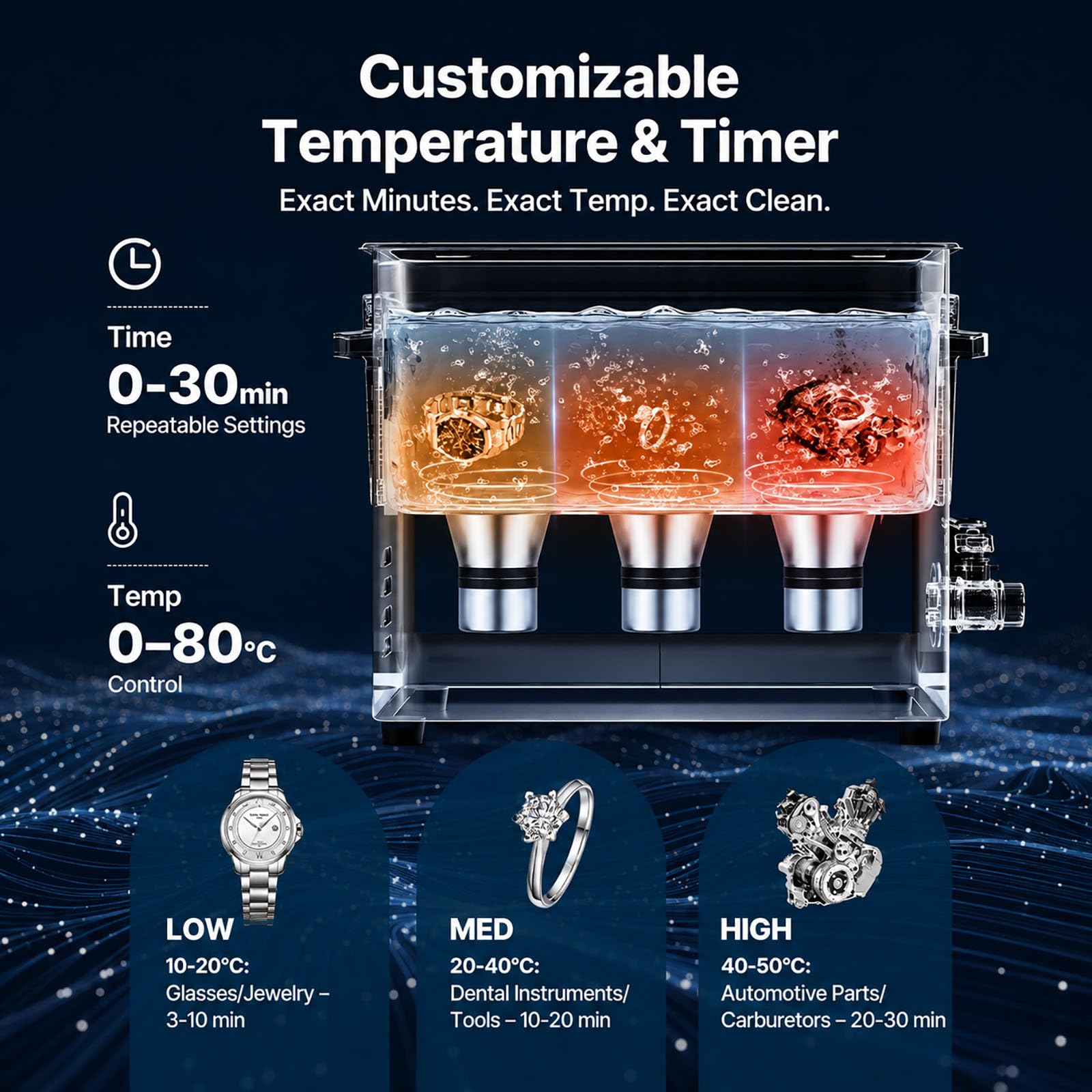 10L Ultraschallreiniger mit großer Kapazität mit 180W Leistung 300W Heizung und Zeiteinstellung Edelstahl Professioneller Schallreiniger für die Reinigung Werkzeug Uhr Gläser