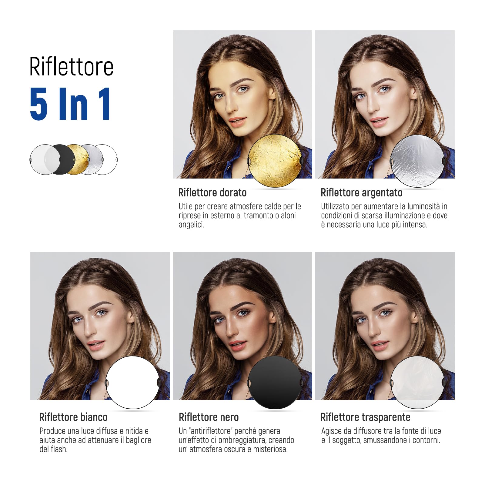 NEEWER Riflettore di 32"/80cm, Maniglia con Filetto da 3/8", Disco Ripiegabile 5 in 1 Diffusore Trasparente/Argento/Oro/Bianco/Nero per Illuminazione Fotografica, Illuminazione Esterna, RF-80II