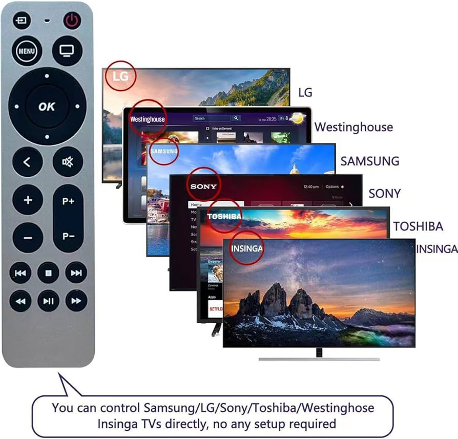 Apple TV A2737 箱なし Apple TV A2737 箱なし Apple TV A2737 箱なし 2022 Apple TV 4K 64GB Wi