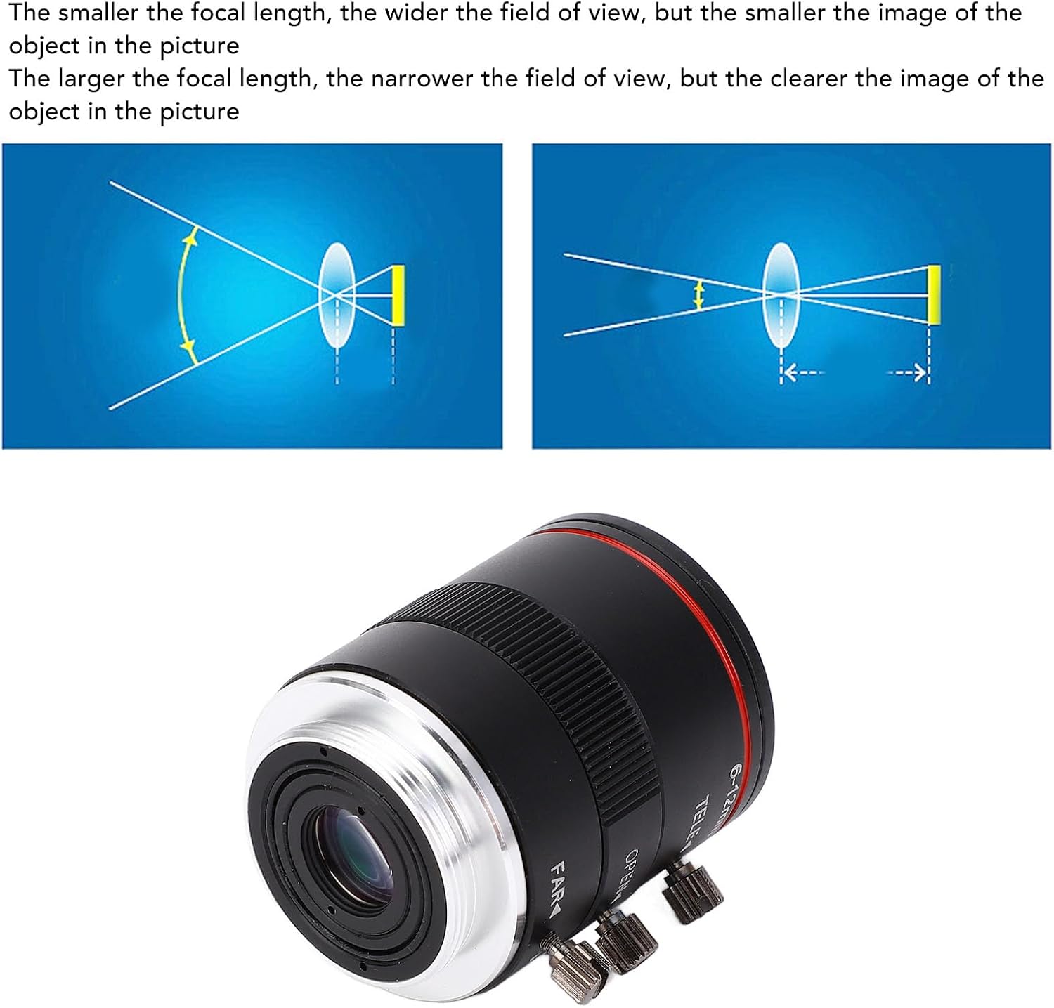 Varifocal C Mount Lens Zoom Industrial Lens 6‑12mm 1/1.8 3MP Manual Focus Lens Aluminium Alloy C Mount Adjustable Aperture Lens, LUCKDANO8k65b1rp0s
