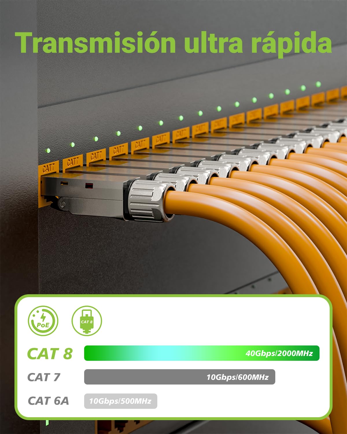 Wtyczka RJ45 bez narzędzi Cat8, 40 Gbit/s 2000 MHz, pozłacana wtyczka lan 50u bez narzędzi POE do kat. 7 kabel instalacyjny, ekranowana, wtyczka sieciowa cat 8, bez narzędzi, wielokrotnego