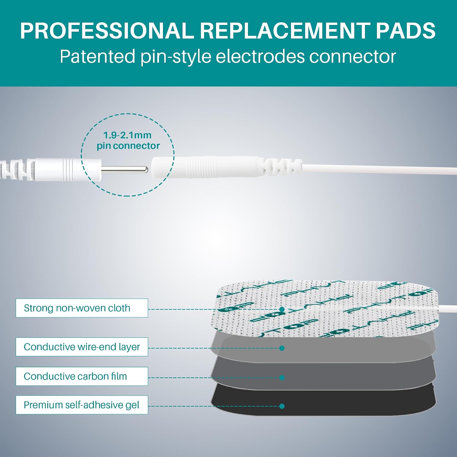 Tens Unit Pads 44 Pcs Tens Electrodes Replacement Pads for Electrotherapy