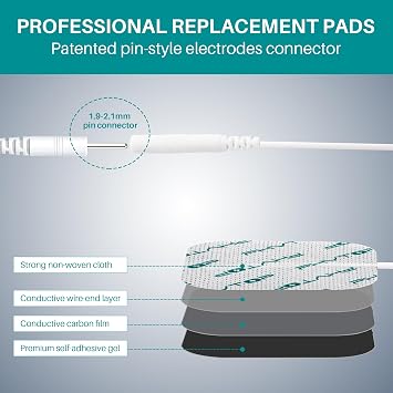 Tens Unit Pads 44 Pcs Tens Electrodes Replacement Pads for Electrotherapy