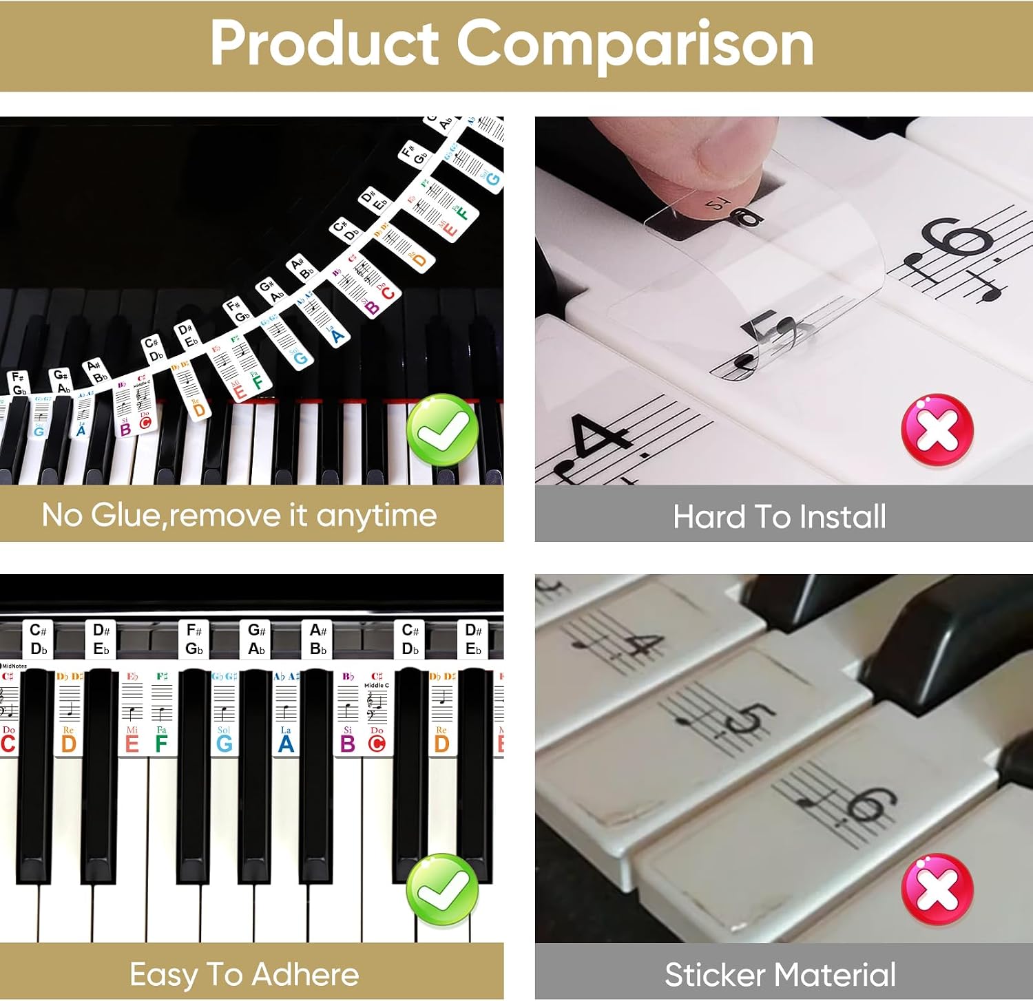 Removable Piano Notes Guide Labels with Dust Cover and Box(Color)
