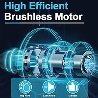 Vista 3 de Cordless Pressure Washer Battery Powered,1450PSI Cordless Power Washer with 2pcs 4.0Ah Battery&Charger & 6-in-1 Nozzle Portable for Patio Floor