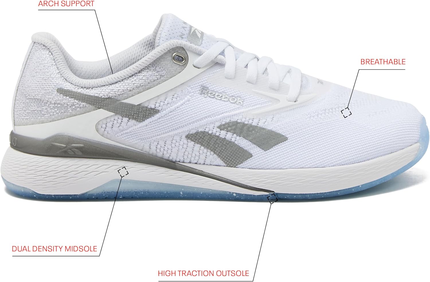 Reebok Nano X5 Sneakers for Women, Cross Training Gym Walking Shoes Women - Image 2