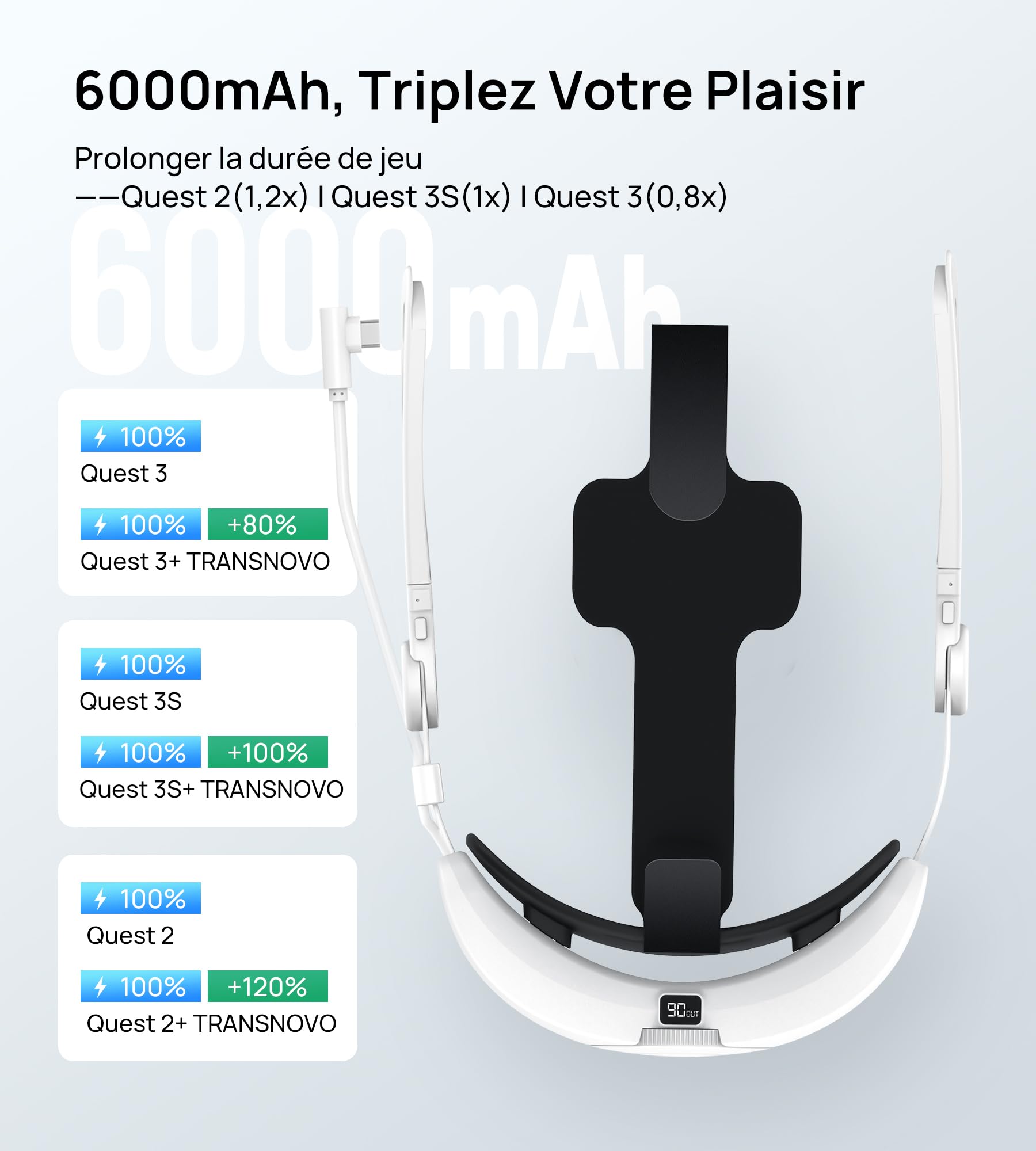 TRANSNOVO 6000 mAh Sangle de tête Compatible avec Oculus Quest 2/Quest 3/Quest 3S, Accessoires VR, Sangle Elite réglable de Remplacement, Support de Confort amélioré et sans Pression