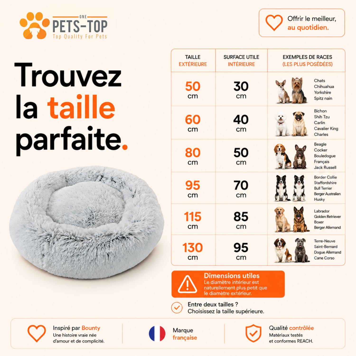 One PETS-TOP Panier Chien, Coussin Chien Dehoussable, Panier Chat Rond Lavable, Forme Donut, Matelas Apaisant Anti Stress 60cm Gris
