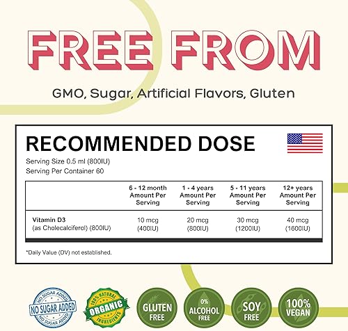 Miniatura 4 de GreenPeach Vitamina D orgánica vegana líquida de 400 a 2000 UI, gotas D3 para niños pequeños, niños, bebés y bebés, gotas de vitamina D para bebés,