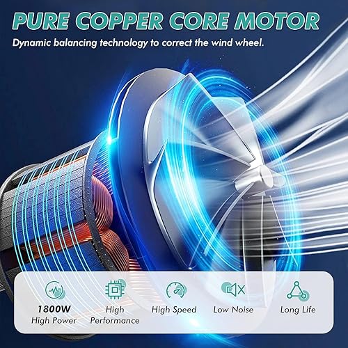 Miniatura 5 de Pistola de calor, kit de pistola de aire caliente resistente de 1800 W, 140   1112  (140.0 F - 1,112.0 F), doble configuración de temperatura,